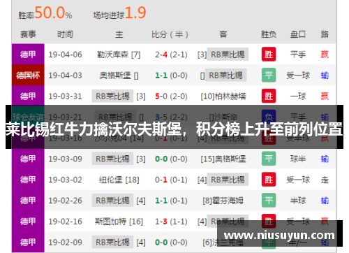 莱比锡红牛力擒沃尔夫斯堡，积分榜上升至前列位置