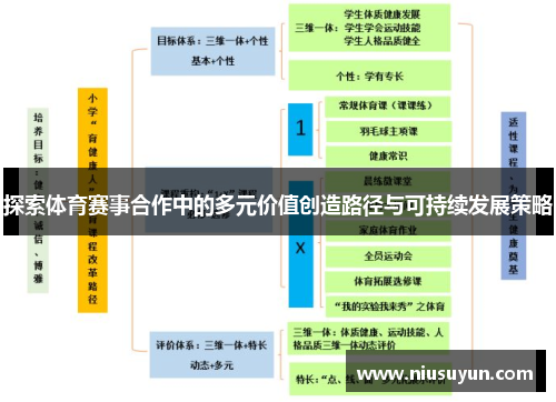 探索体育赛事合作中的多元价值创造路径与可持续发展策略